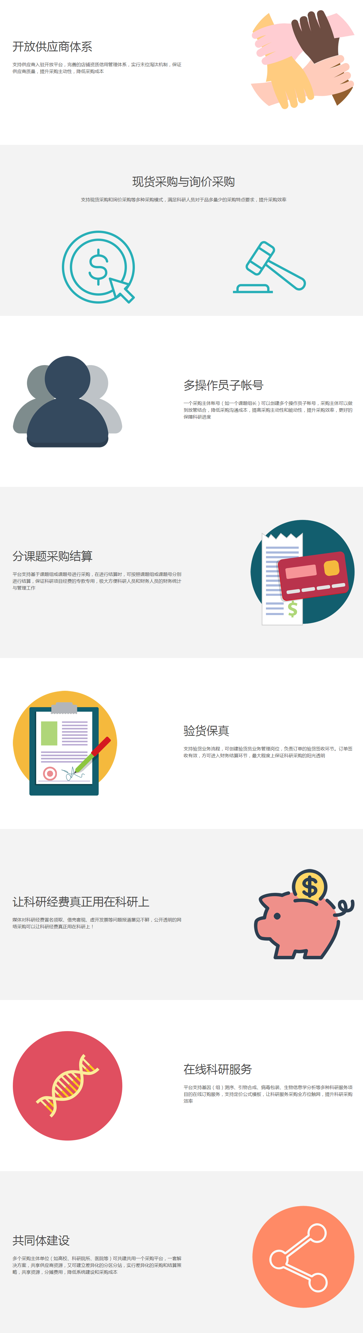 北京中联创科文化卫生采购B2B解决方案