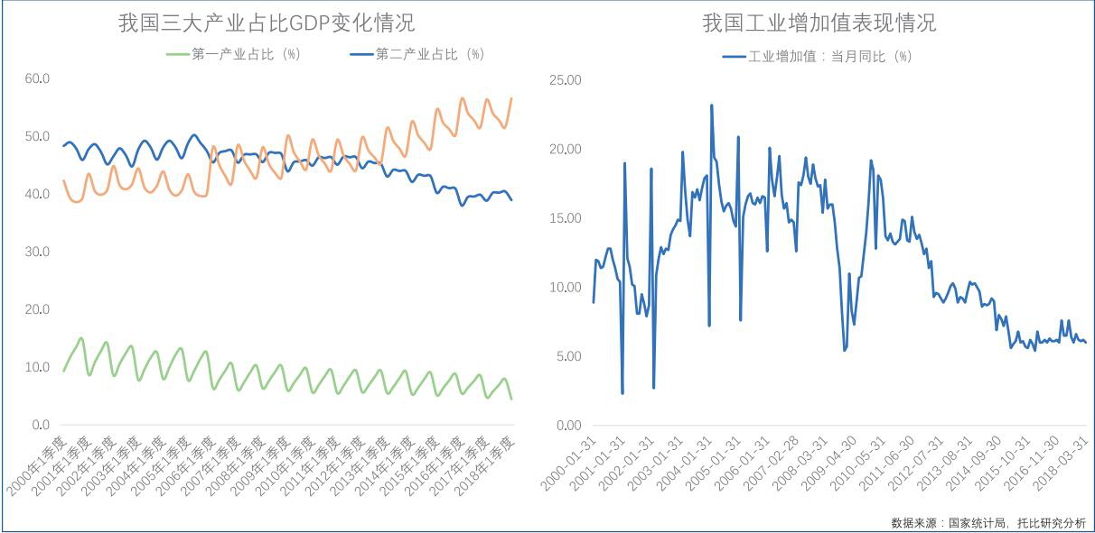 北京中联创科工业制造行业B2B电商平台解决方案