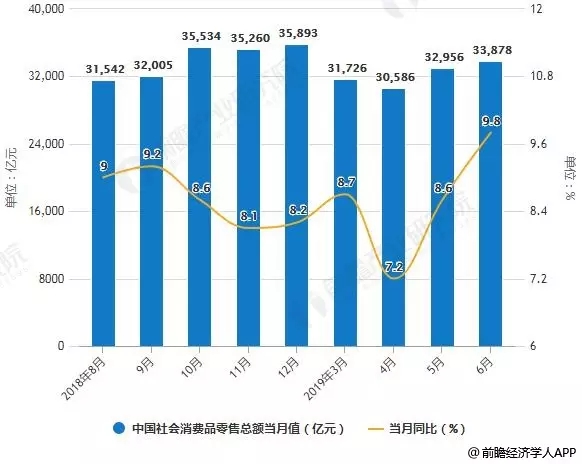 中联创科百货新零售电商平台解决方案