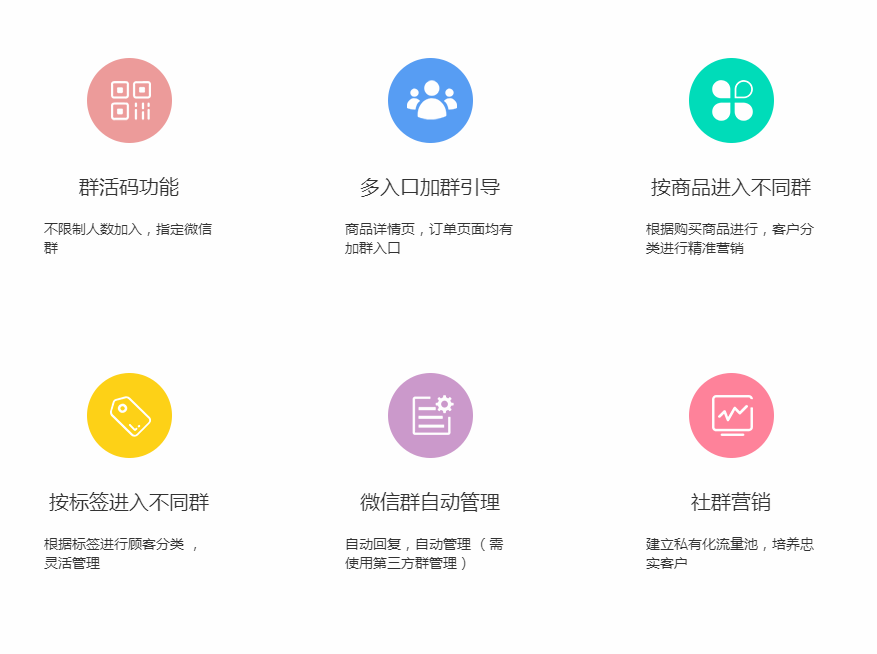 社交社团电商营销分销系统开发解决方案小程序+APP